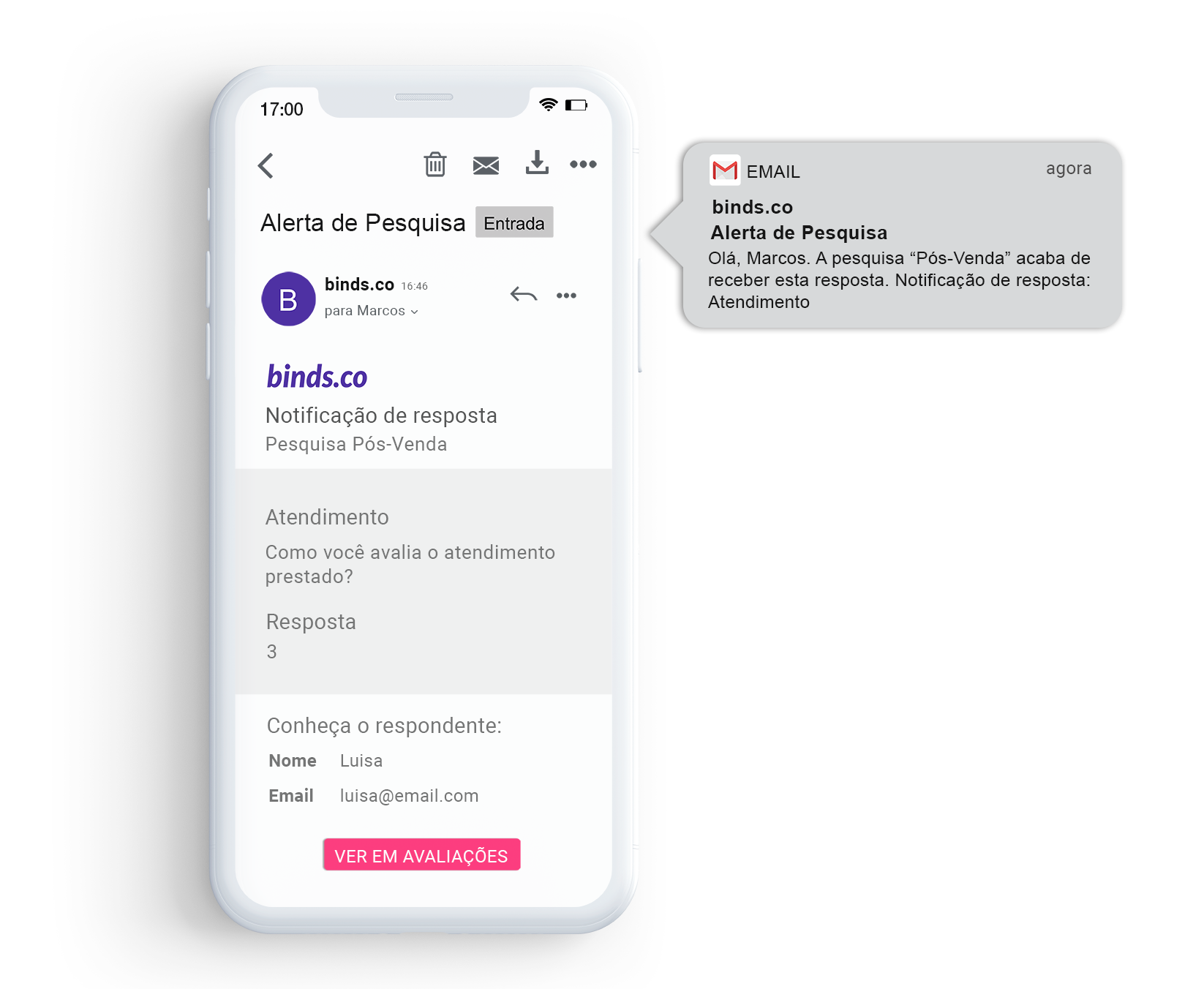 Alertas e tratativas
